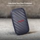 Sandisk 1TB Portable Drive, Up to 600MB/s Read Speeds
